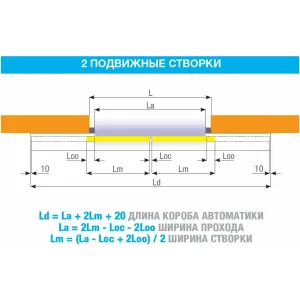Автоматика для двустворчатой раздвижной двери FLUO-SLS STANDARD, короб 2200 мм CAME 818SL-0041 (КАМЕ) Автоматика для двустворчатой раздвижной двери FLUO-SLS STANDARD, короб 2200 мм CAME 818SL-0041 (КАМЕ)