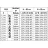 Блокиратор дорожный HRB 900 серии HRB Anti-terror Heavy Duty K12 CAME HRB-30R90 (КАМЕ) Блокиратор дорожный HRB 900 серии HRB Anti-terror Heavy Duty K12 CAME HRB-30R90 (КАМЕ)