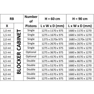 Блокиратор дорожный RB 600 серии RB CAME RB-25F60 (КАМЕ) Блокиратор дорожный RB 600 серии RB CAME RB-25F60 (КАМЕ)
