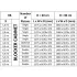 Блокиратор дорожный серии RB с двумя гидроцилиндрами, длина 4000, высота 900 мм CAME RB-40F90-2p (КАМЕ) Блокиратор дорожный серии RB с двумя гидроцилиндрами, длина 4000, высота 900 мм CAME RB-40F90-2p (КАМЕ)
