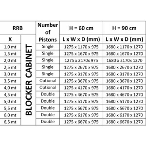 Блокиратор дорожный RRB 600 CAME RRB-40F60 (КАМЕ) Блокиратор дорожный RRB 600 CAME RRB-40F60 (КАМЕ)